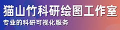 猫山竹科研绘图工作室